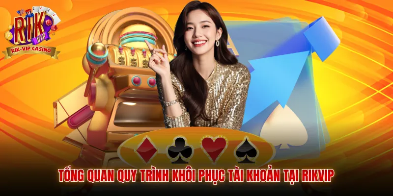 Tổng quan quy trình khôi phục tài khoản tại Rikvip